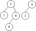 unionfind2.jpg